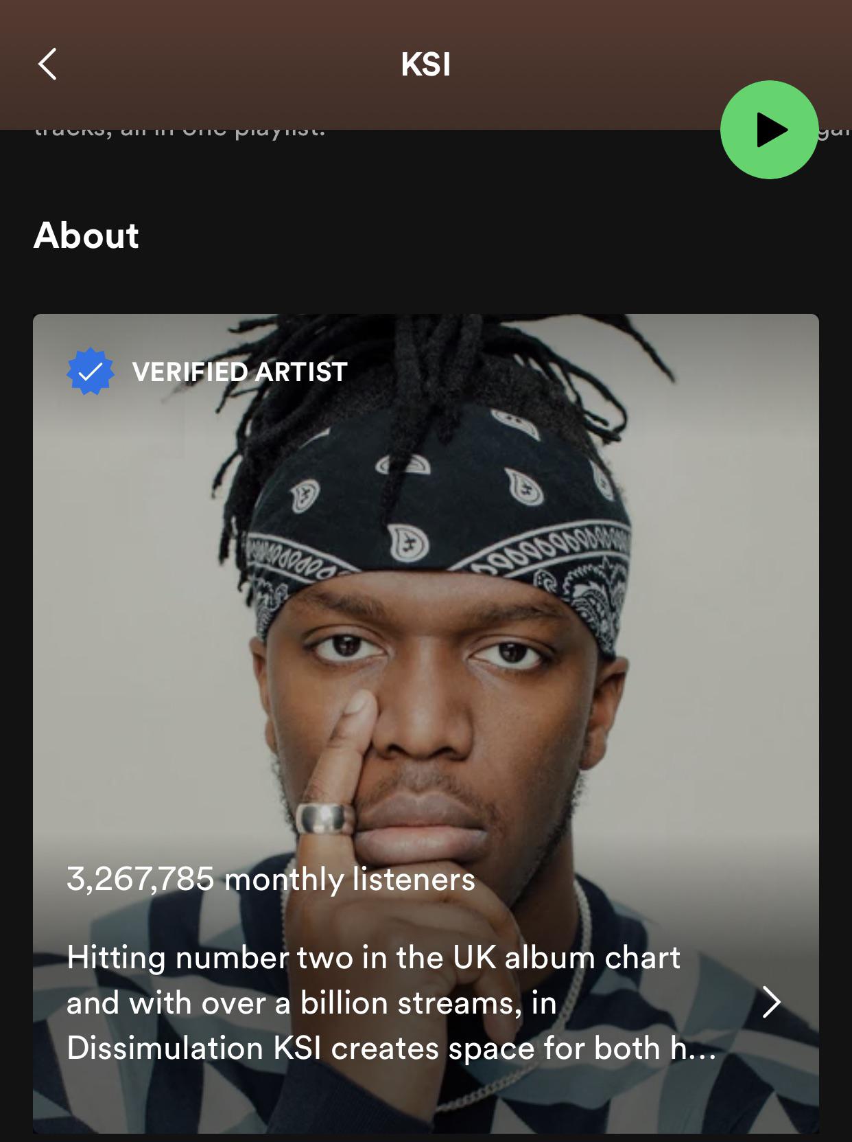 Whats the record for ksi peak monthly listeners?