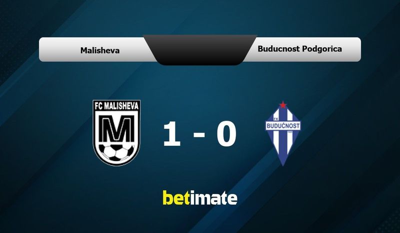 Malisheva vs Budućnost Podgorica Match Preview and Prediction