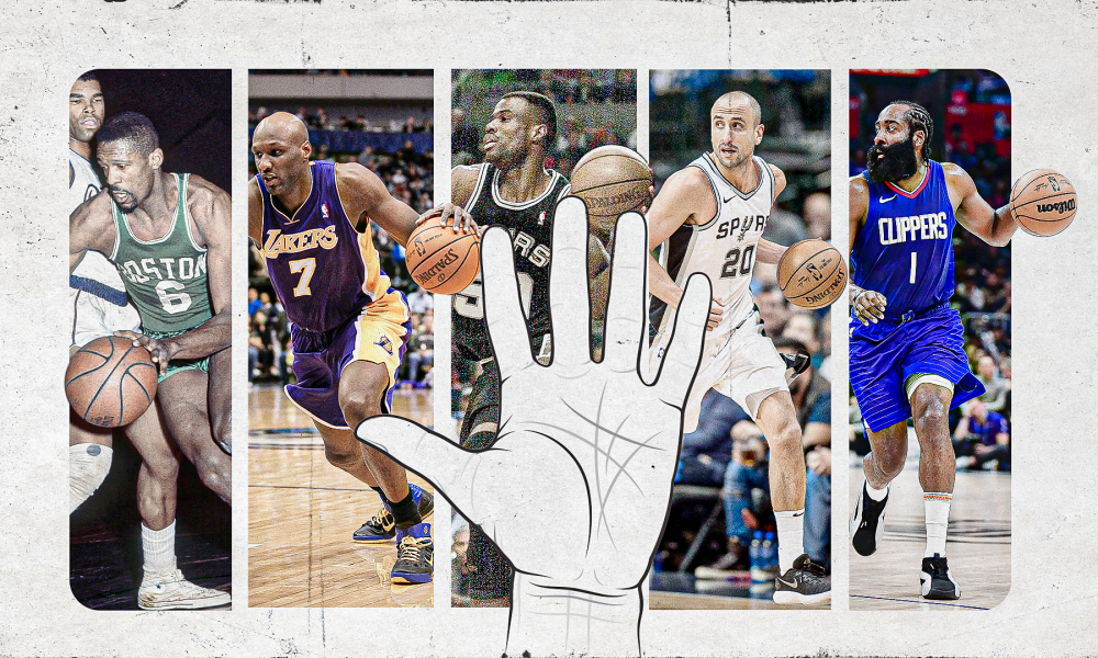 Top 10 Famous Lefthand Basketball Players You Should Know