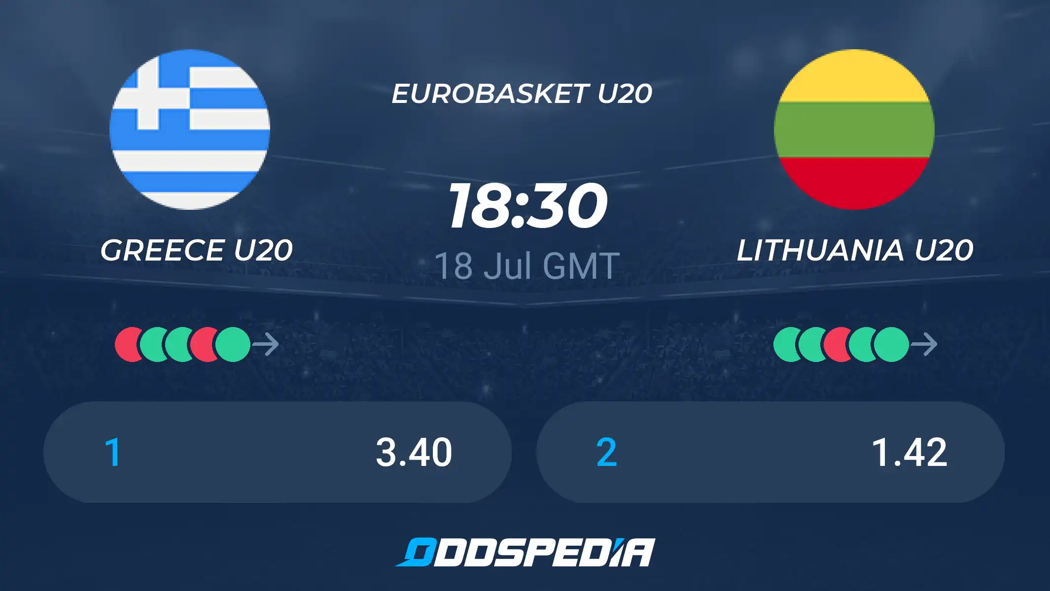 Lithuania vs Greece Prediction: Get the Best Insights and Expert Opinions Now