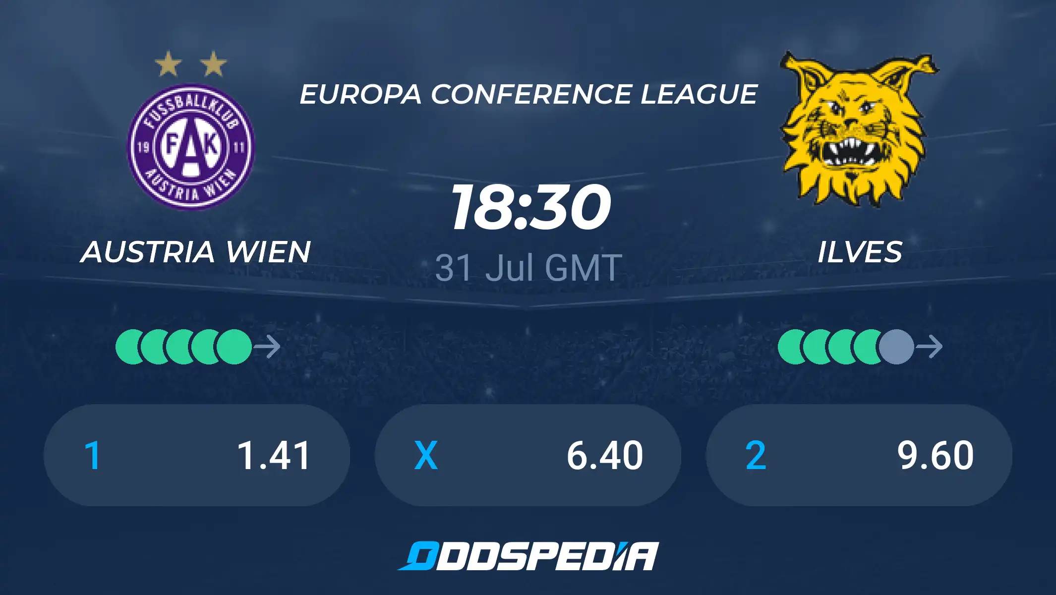 Ilves vs Austria Wien: Prediction, Odds, and Betting Preview