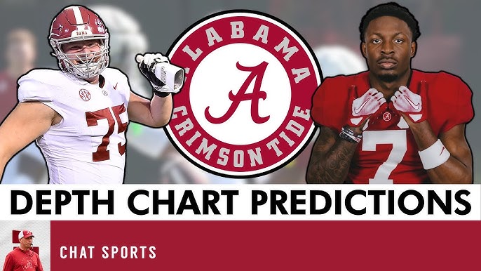 Alabama Depth Chart Revealed: Surprises and Expected Starters