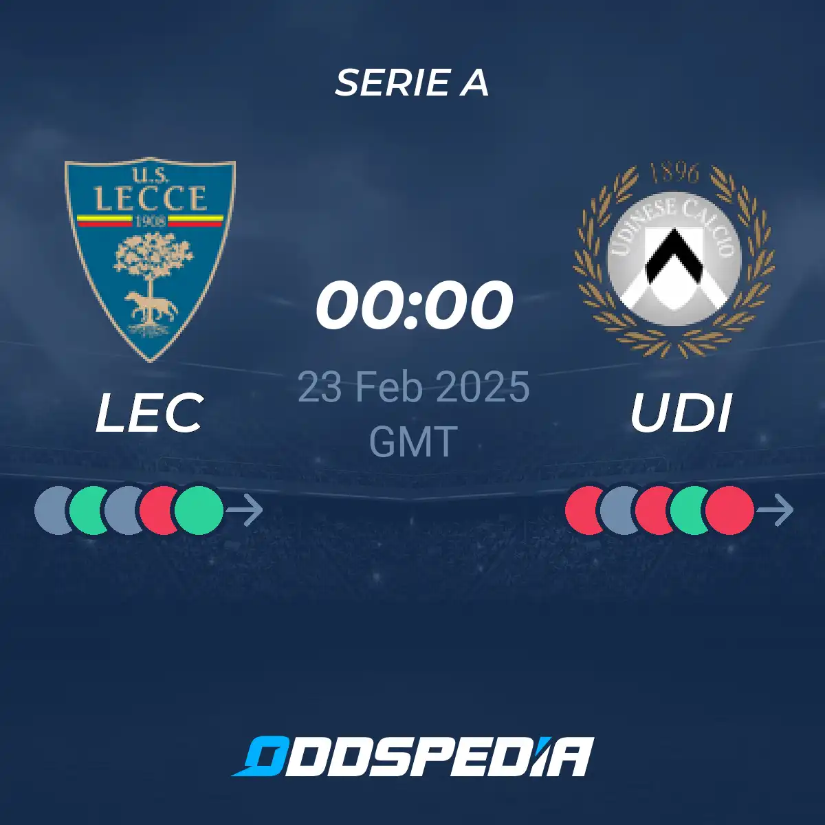 Lecce vs Udinese Prediction: Odds, Tips and Betting Preview