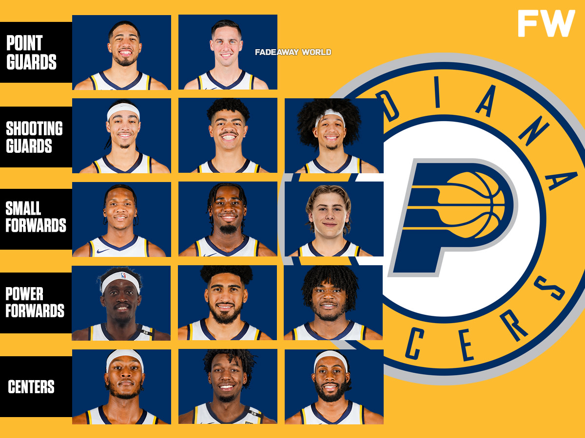 Indiana Pacers Starting Lineup: Predictions and Analysis.