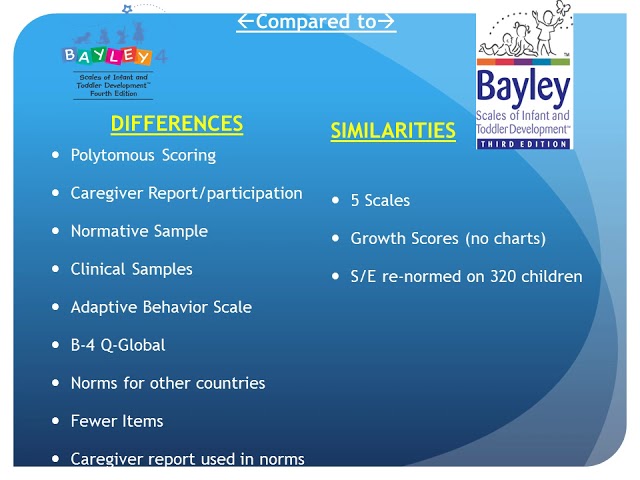 bayley relationship how it works (Simple guide for understanding bayley)