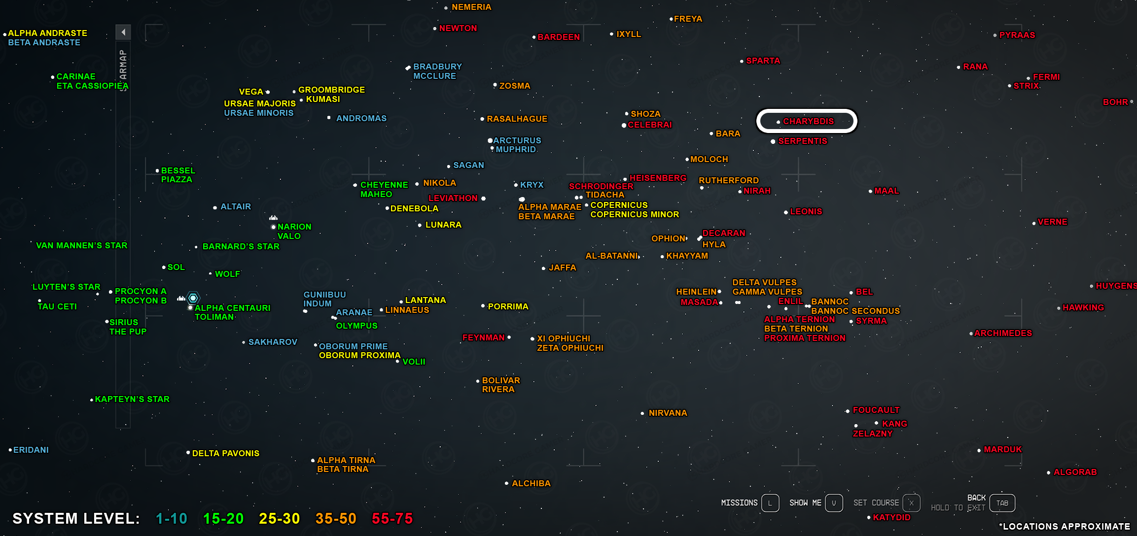 Starfield Charybdis System: How to find and explore this planetary system?