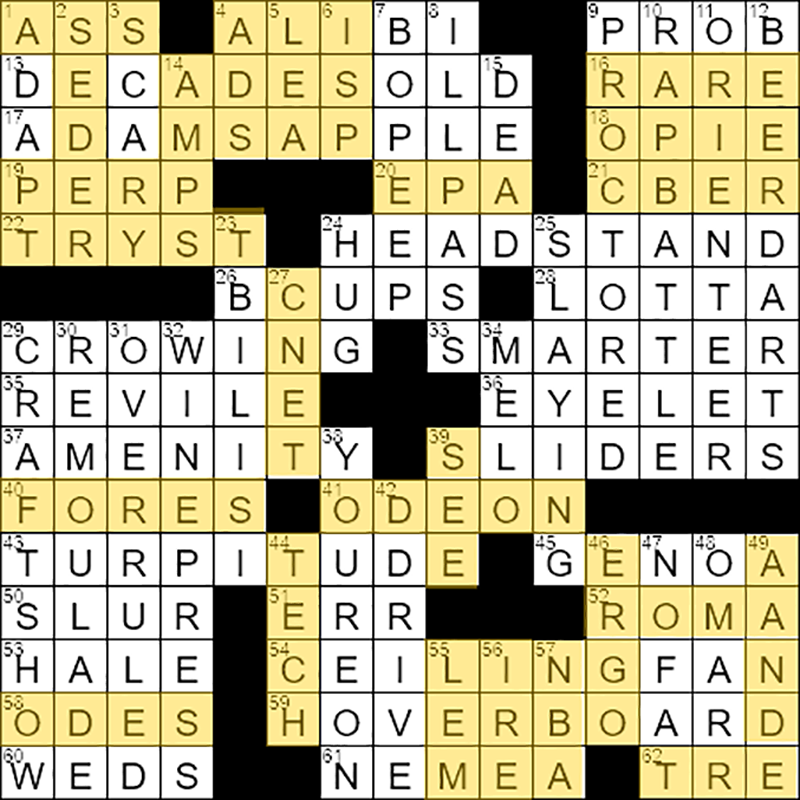 Become a Quick Learner for NYT Crossword Puzzles