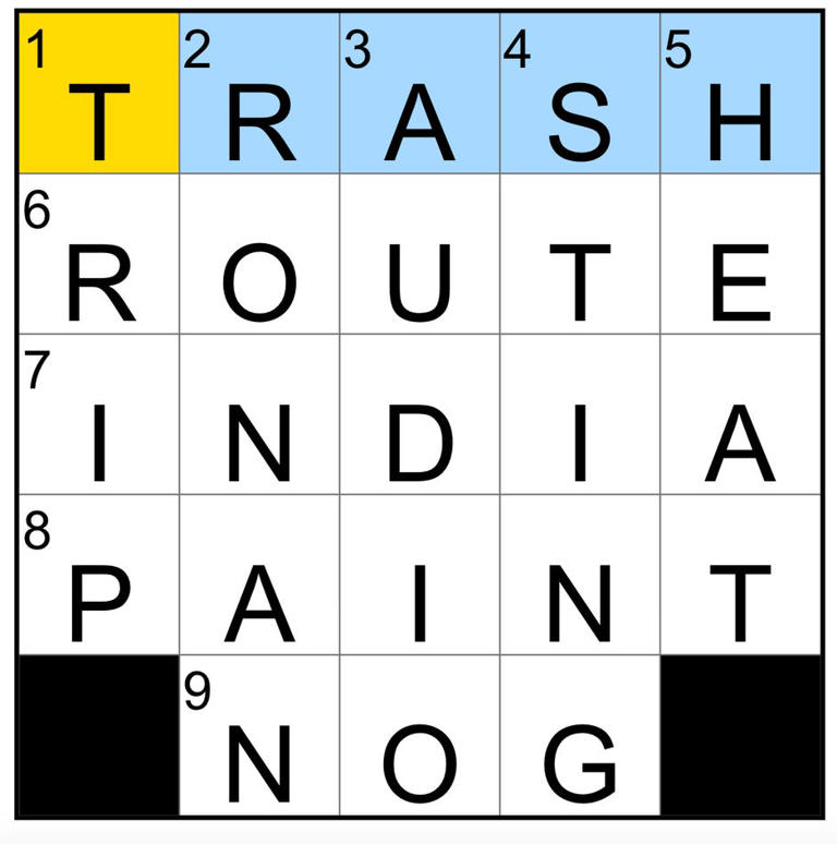 Cracking the Rates of Return NYT Crossword: Simple Tips & Tricks