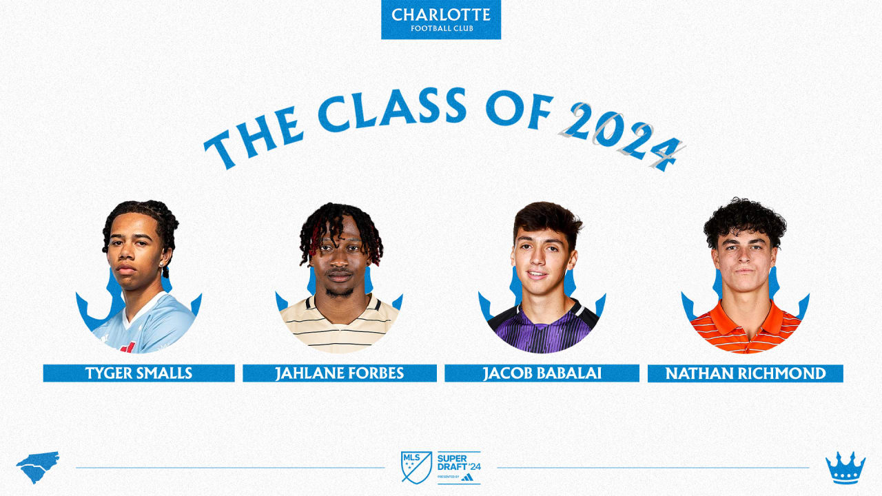 Charlotte Football Depth Chart 2024: Key Players and Positions