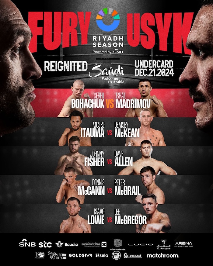 Tyson Fury vs Usyk Fight Card: Undercard Battles Preview