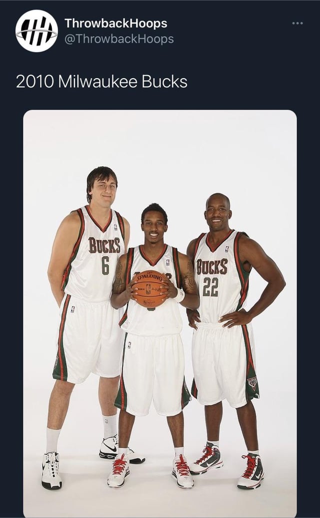 The 2010 Milwaukee Bucks Roster: Key Players and Stats