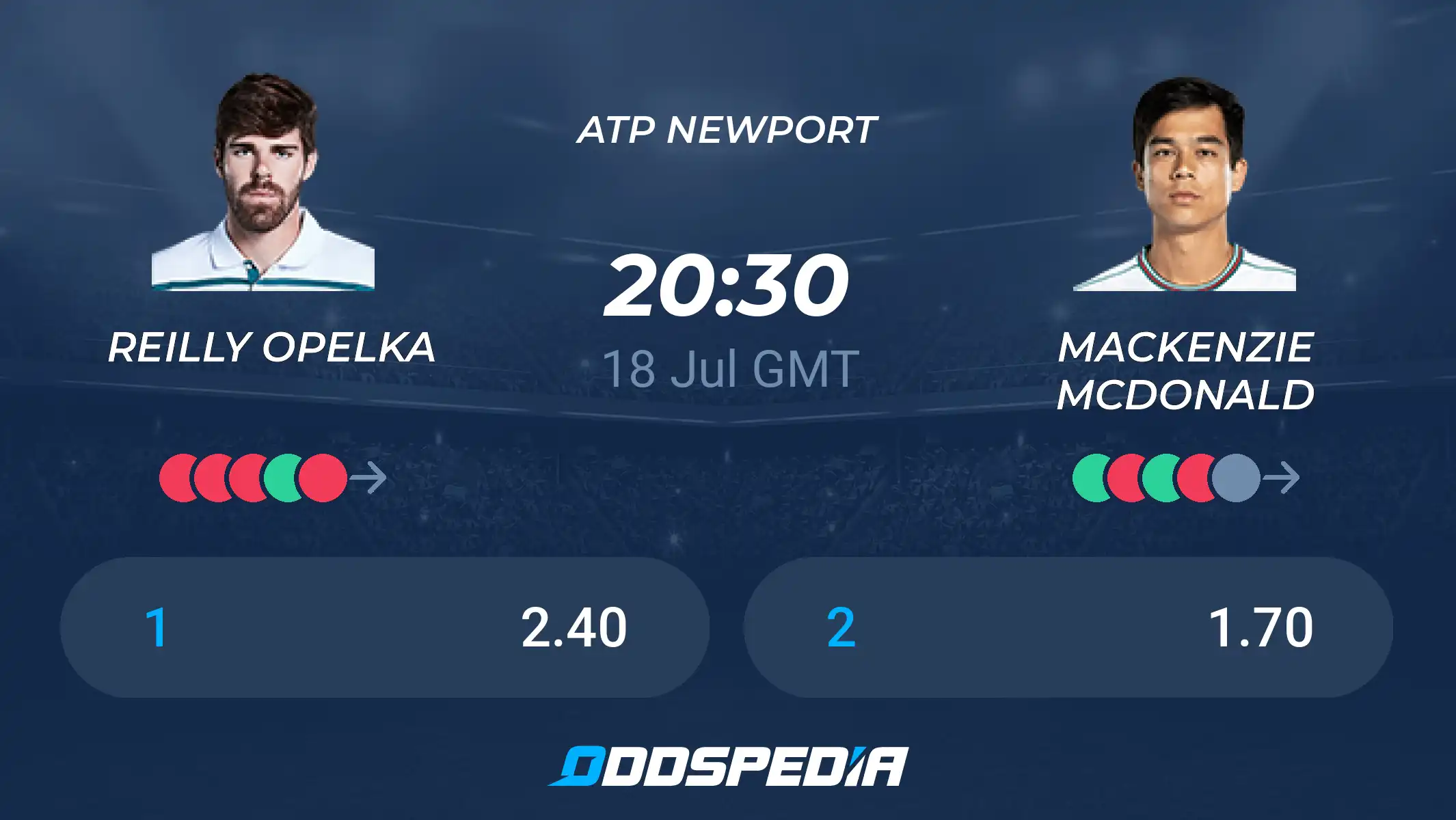 McDonald vs Opelka Prediction Get the Latest Odds and Insights