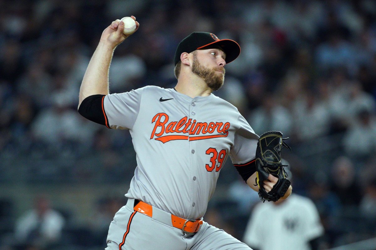 Corbin Burnes Contract: What Does it Mean for His Team? Find Out Now!