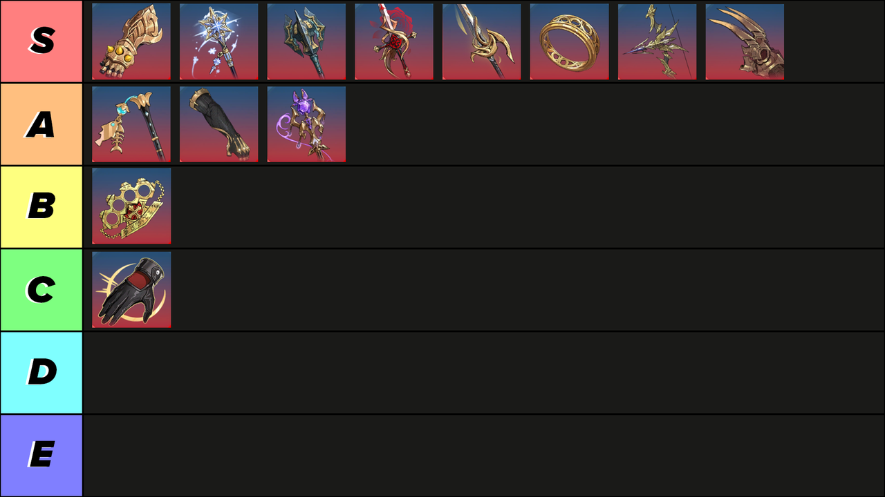 Solo Leveling Arise Weapon Tier List: Which Weapons are the Best and Worst in the Game?