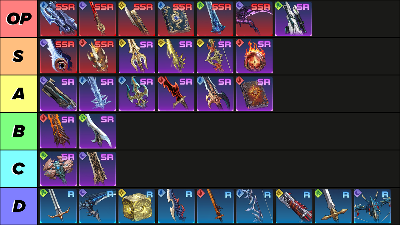 Solo Leveling Arise Weapon Tier List: S-Tier Weapons You Need to Get!