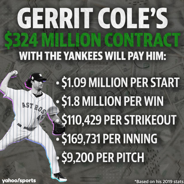 Gerrit Cole Contract Details: How Much Is He Getting and for How Long?