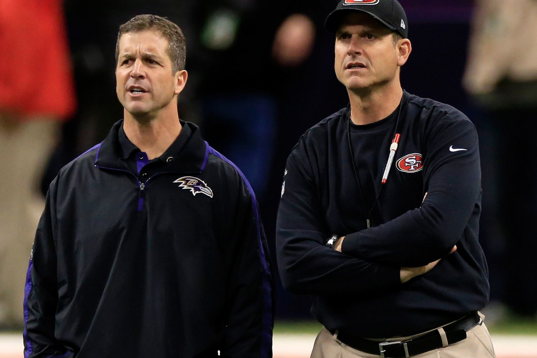 Are Harbaugh Brothers Twins? The Answer Might Surprise You!