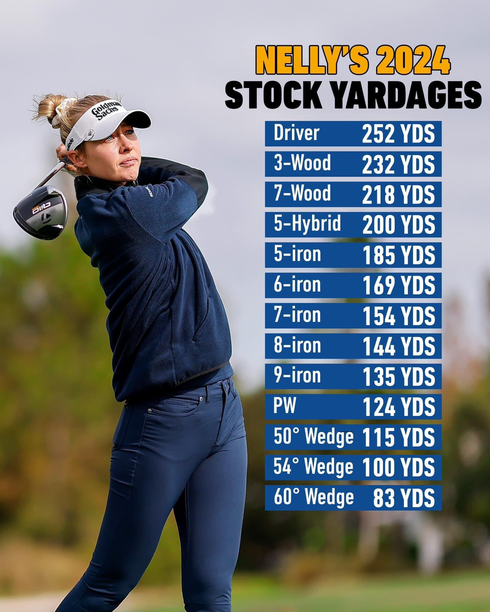 Nelly Korda Height: Find Out If Size Matters in Womens Golf!