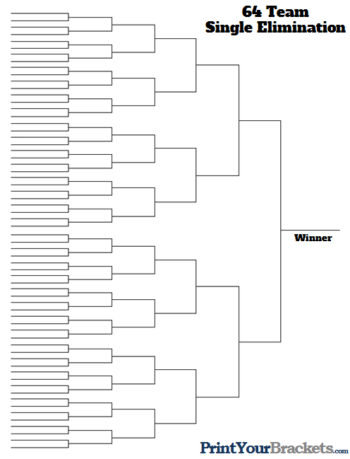 64 Team Bracket Single Elimination Made Easy (Your Go-To Resource for a Smooth Tournament)