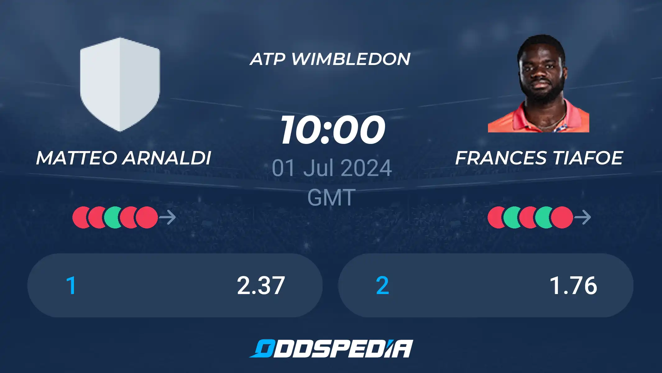 Bet on Arnaldi vs Tiafoe: Your Easy Guide! Find Out Whos Likely to Win and Get Ready to Enjoy the Game!