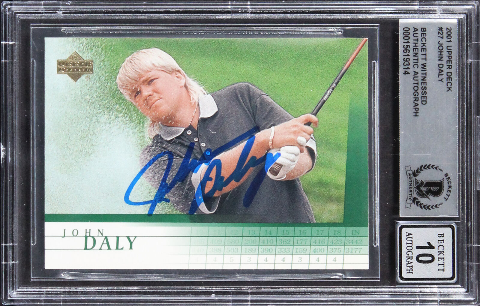 John Daly Autograph: Tips for Scoring Authentic Memorabilia Online