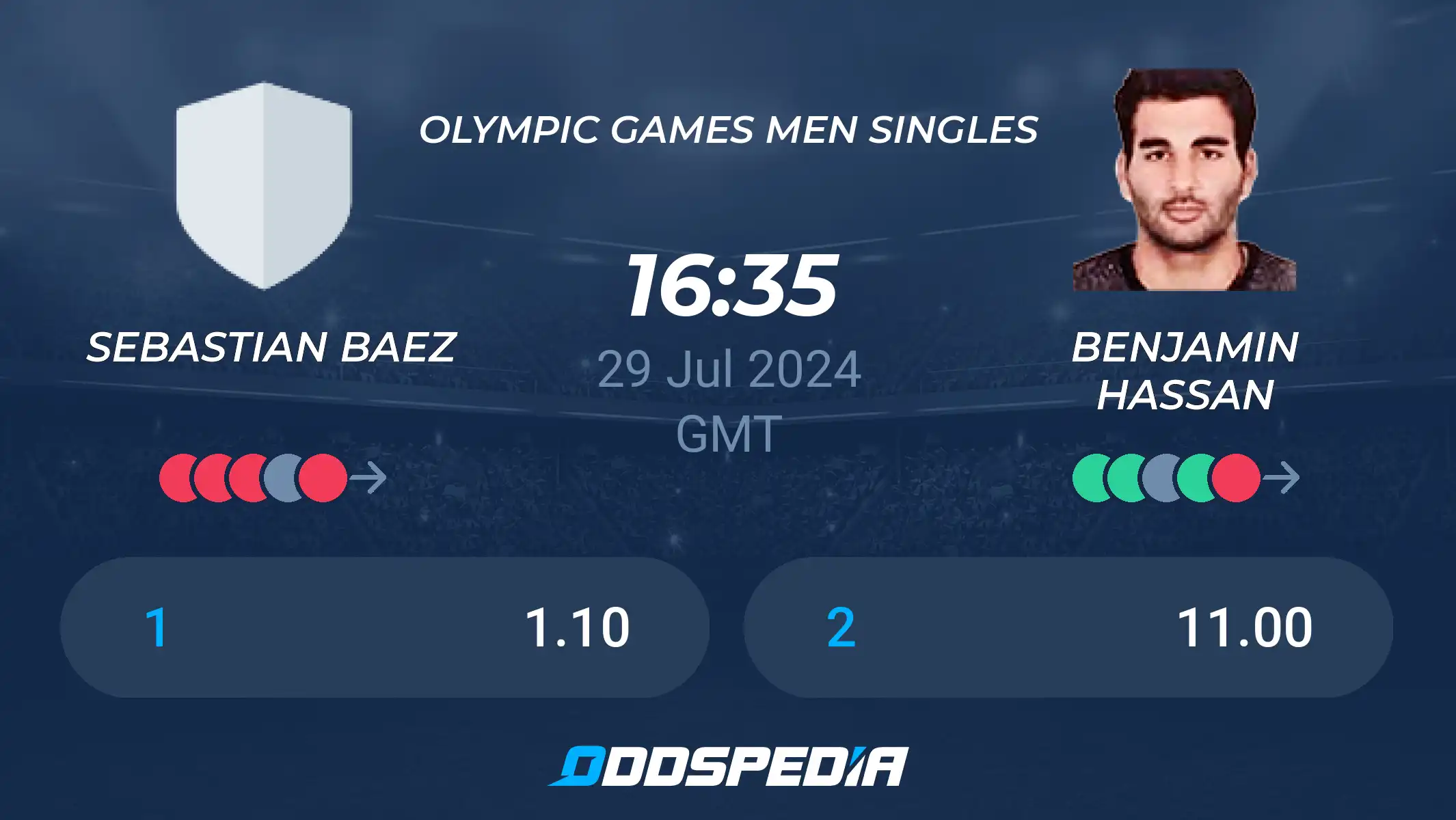 Baez vs Hassan Prediction: Who to Bet On? We Break Down the Odds and Forecast!