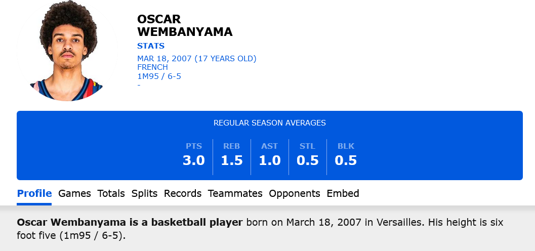 Oscar Wembanyama Stats: Unbelievable Numbers You Need to See!