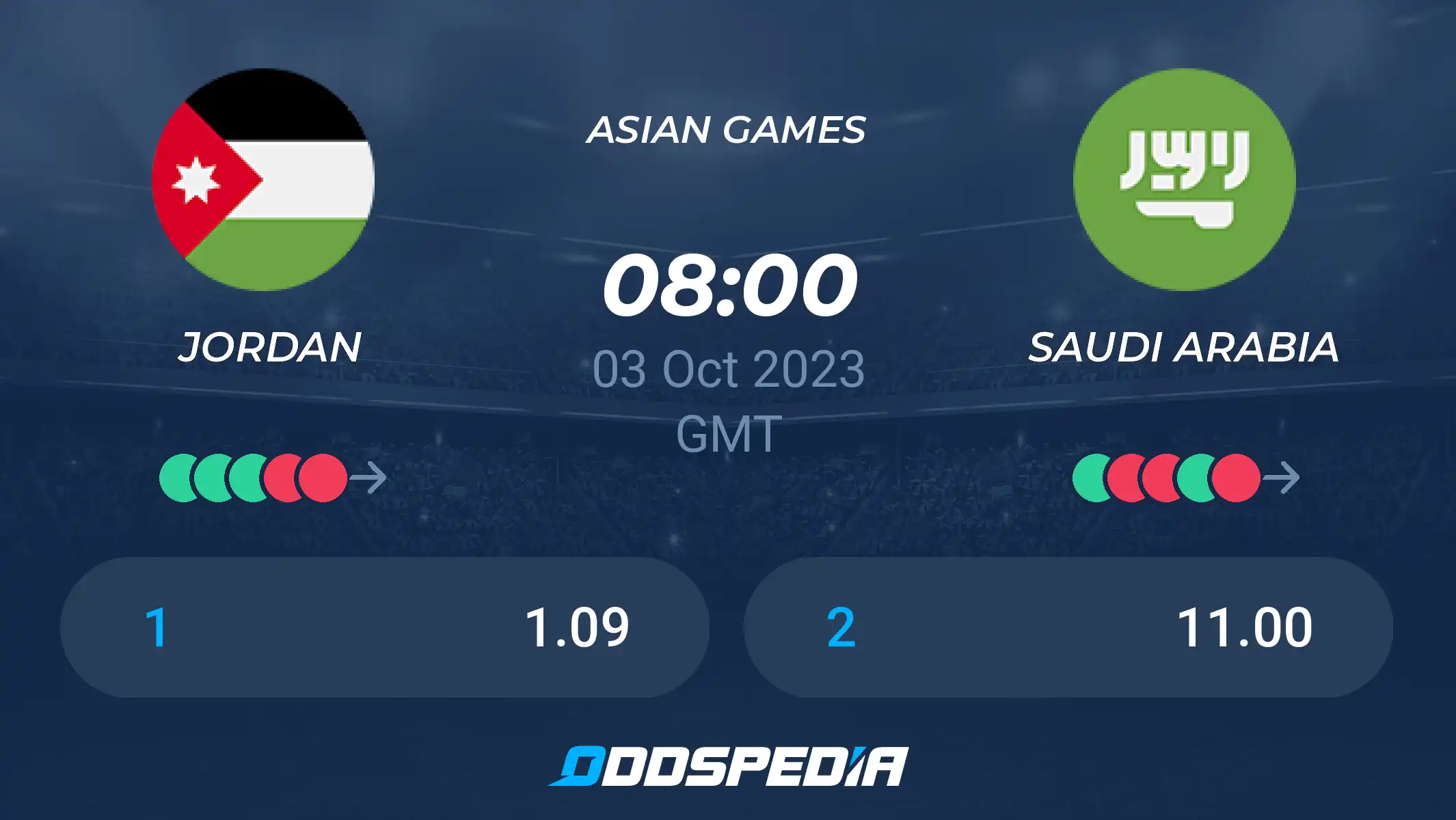 Saudi Arabia vs Jordan prediction: Get the latest tips!