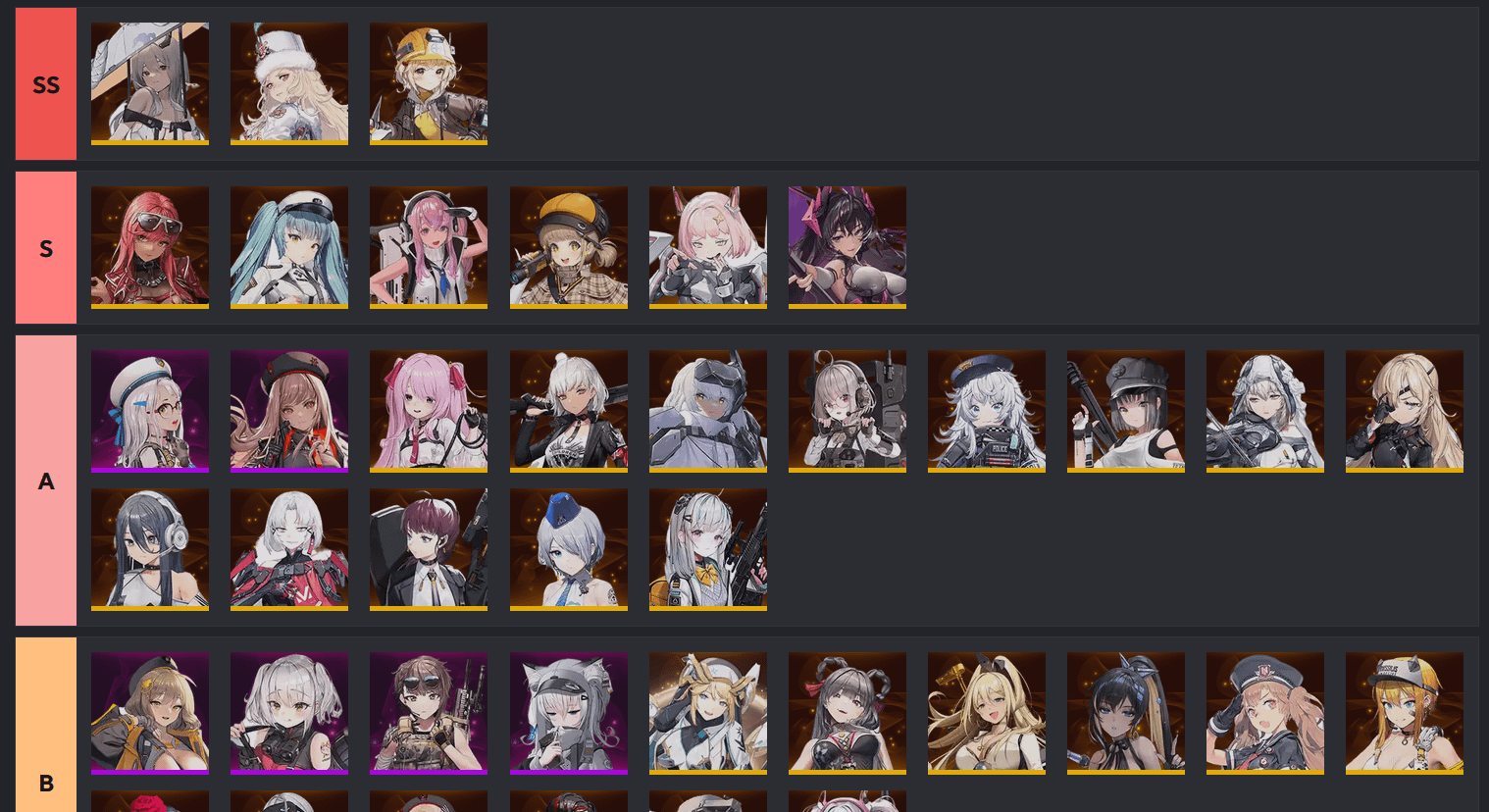 Nikke Tier List 2024 Breakdown: (Simple Guide to Building the Best Squad This Year)