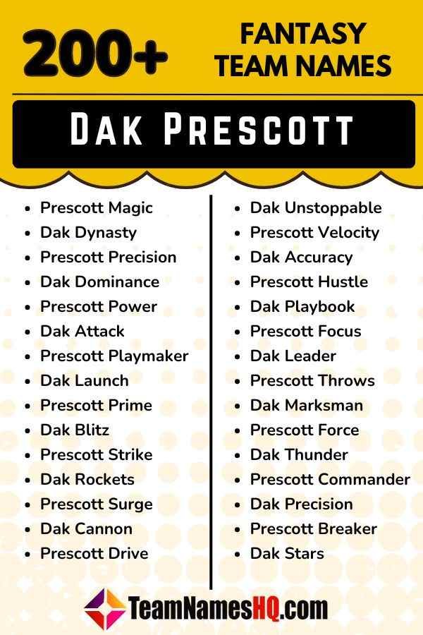 Need Dak Prescott Fantasy Football Names? Check Out These Hilarious Suggestions!