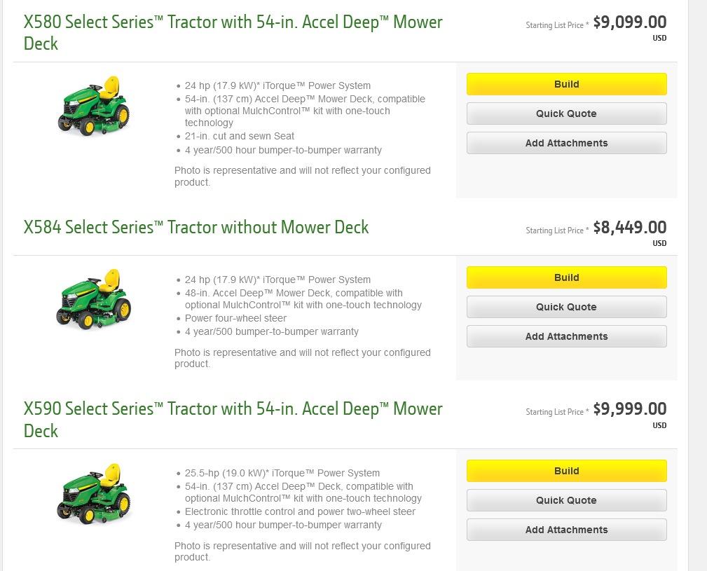 John Deere 102 Price Comparison: Dealers vs. Private Sellers (Learn Where to Find the Best Value Now)