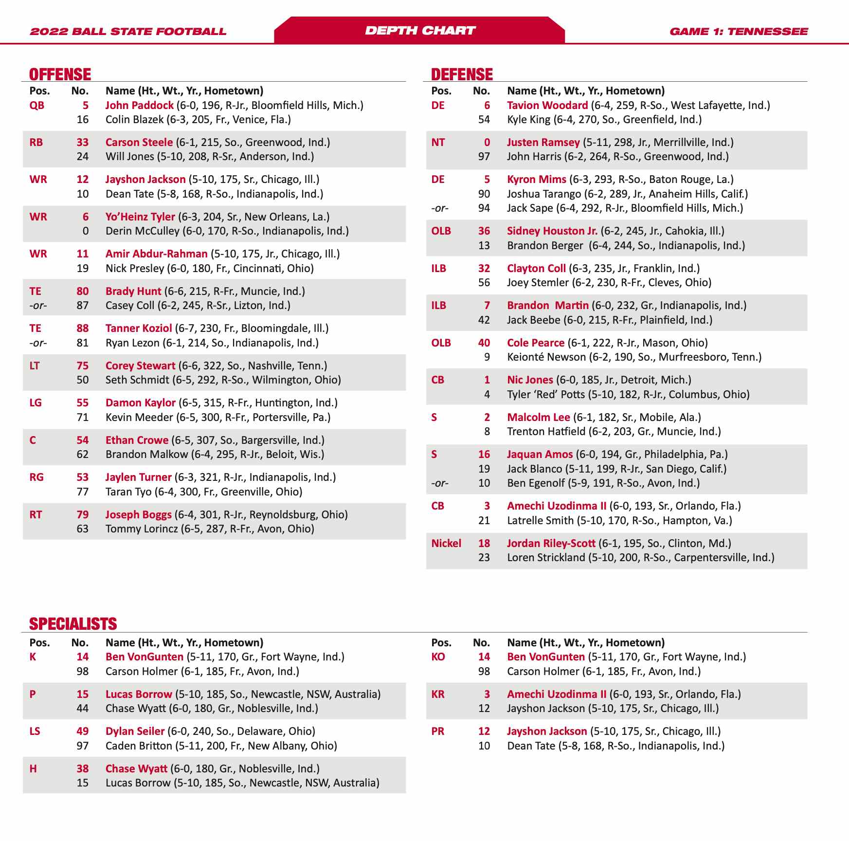 Updated Ball State Depth Chart: Who to Watch For!