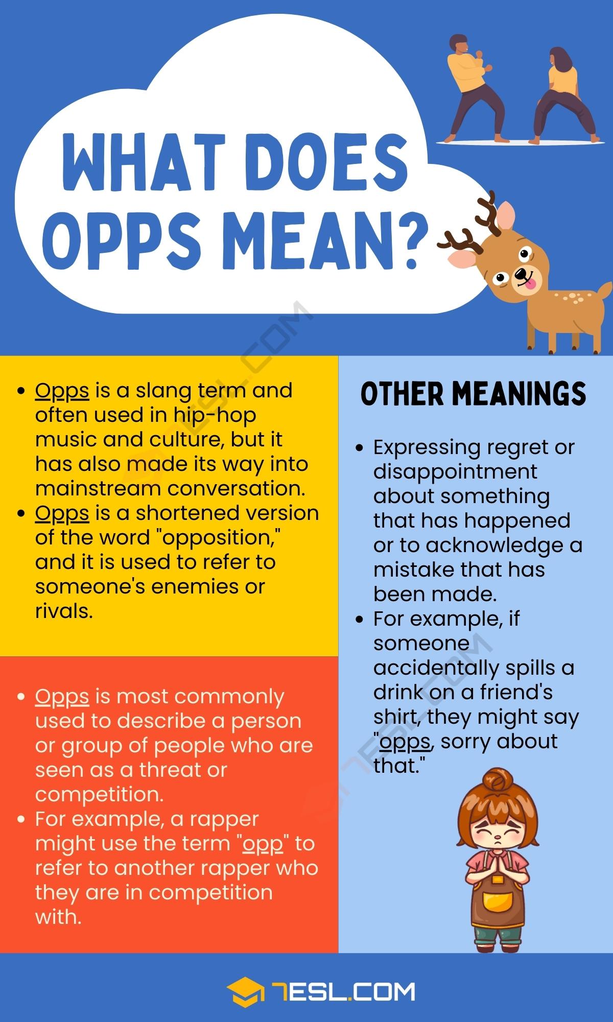 OPRK Meaning: What Does This Term Mean (Easy Definition)