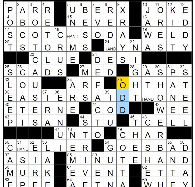 Need Help with None for me thanks nyt crossword? Simple Tricks to Solve It Quickly!