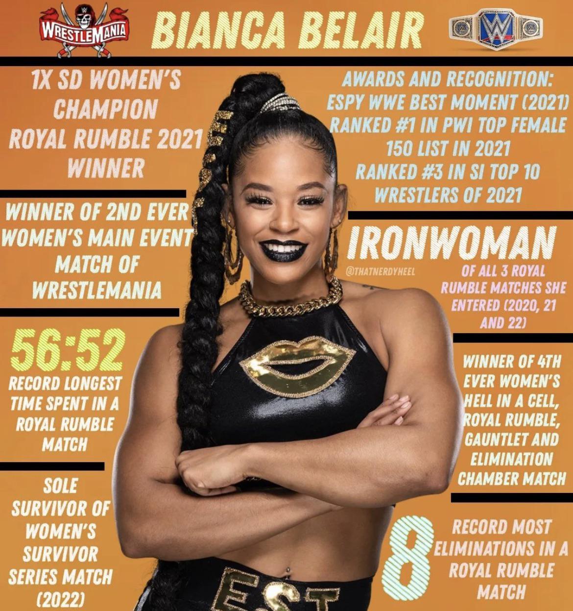 Bianca Belair WrestleMania Record: A Simple Breakdown of Her Biggest Matches Ever!