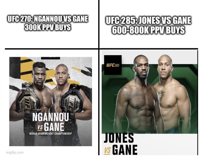 ufc 285 ppv buys are in - Did it break the record or not