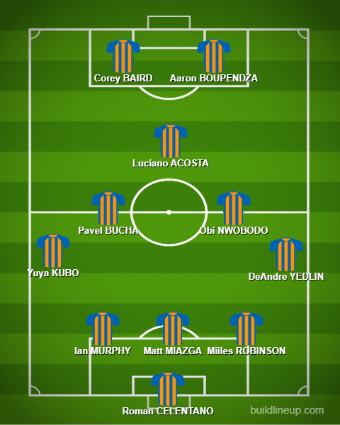 FC Cincinnati vs CF Monterrey Lineups:  Check Out the Starting Elevens Now