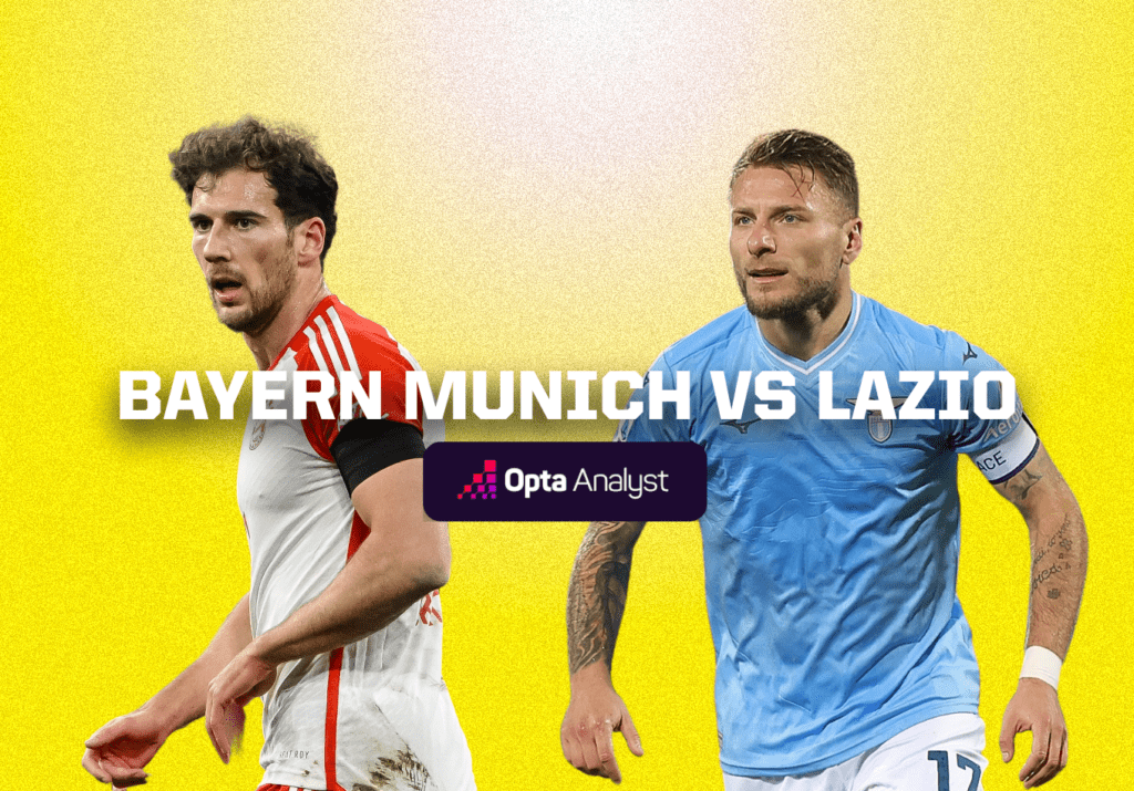 Bayern Munich vs Lazio Predictions: Who Will Win This Matchup?