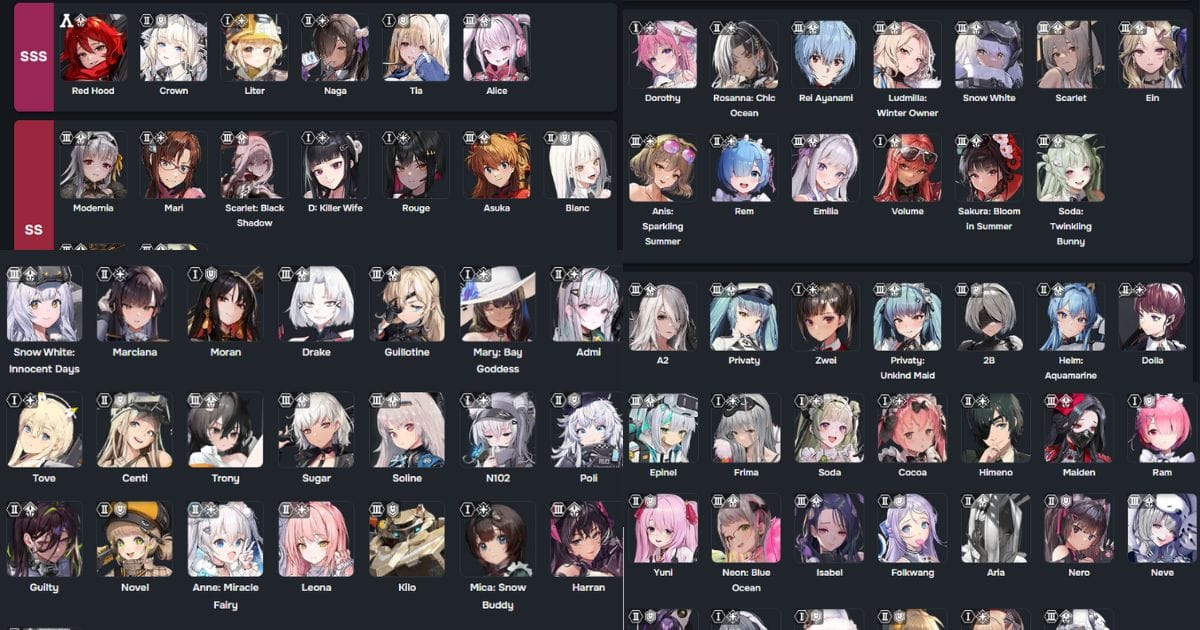 Nikke Tier List 2024 Breakdown: (Simple Guide to Building the Best Squad This Year)