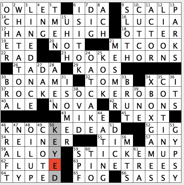 Stuck on a Cheer On Crossword? Get the Best Clues Right Here!