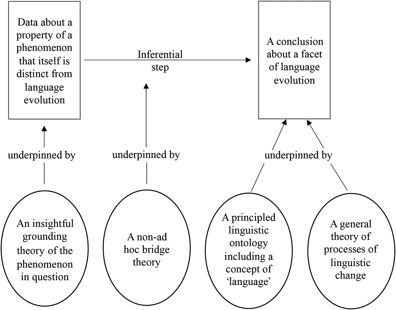 phenomena radovcic: Get the Facts in a Simple and Clear Way