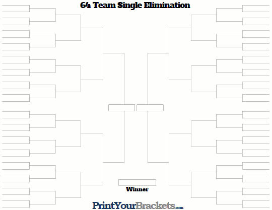 64 Team Bracket Single Elimination Made Easy (Your Go-To Resource for a Smooth Tournament)