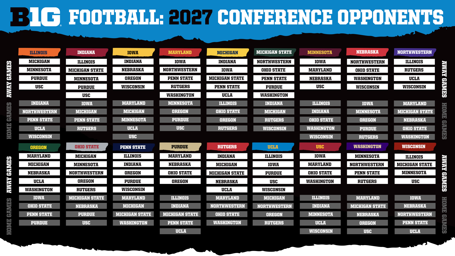 Dont Miss a Game! Full Iowa Football Schedule 2027: Dates, Times, and Opponents Revealed!