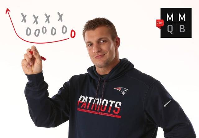 gronk iq Explained: Easy Guide to Boost Your Football Smarts!