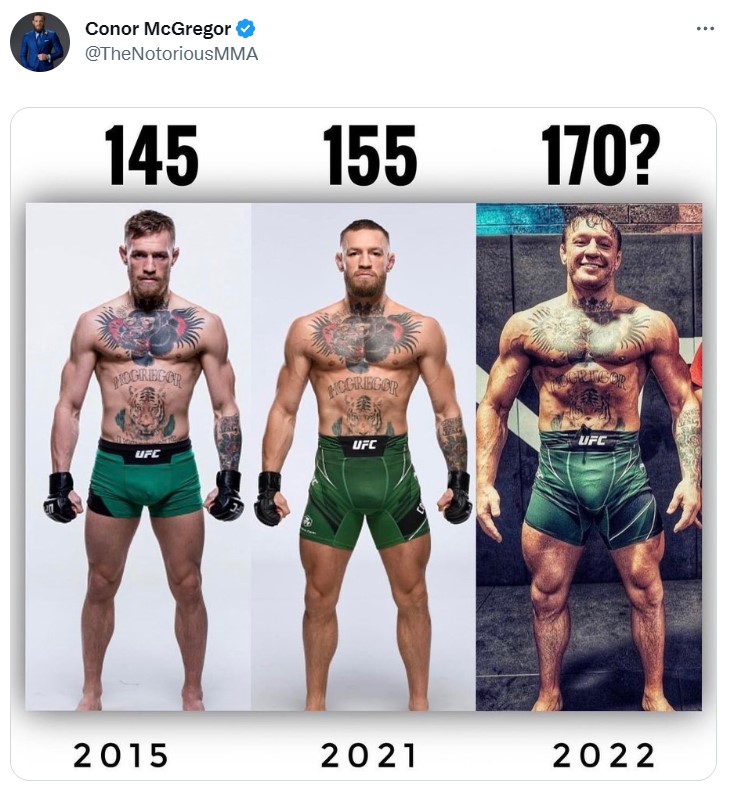 Conor McGregor Weight and Height: Simple Stats, Big Impact.