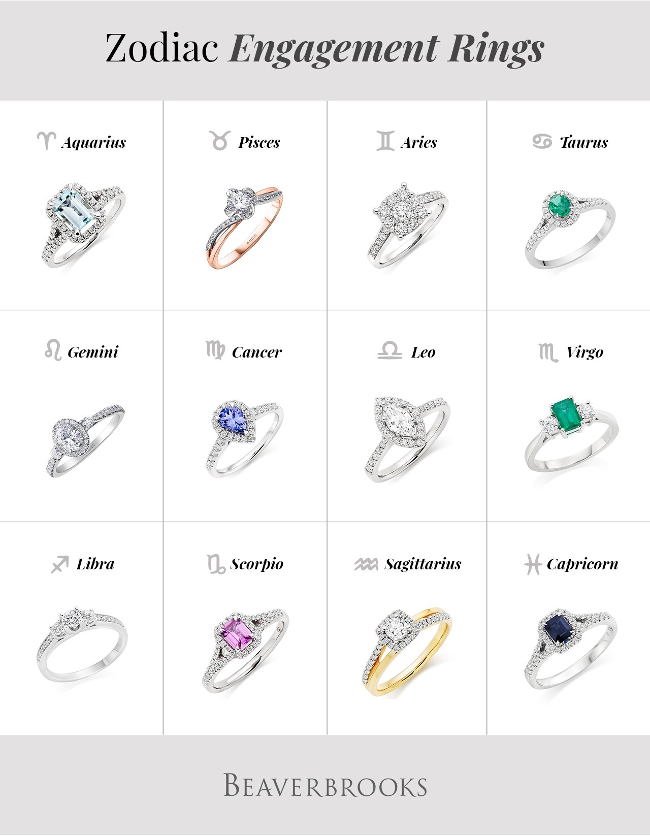 How to choose an astro ring? Simple guide to finding your perfect match!