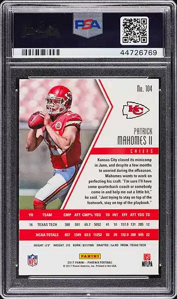 Patrick Mahomes Rookie Cards Price Guide: Check Recent Sales data here!