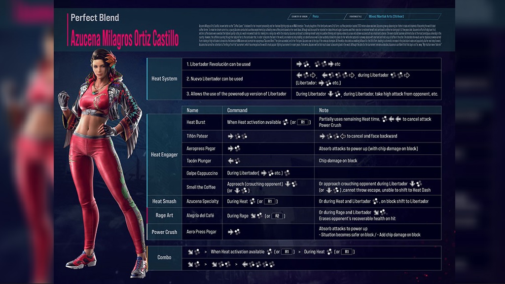 Learn Azucena in Tekken 8: Simple Move List Breakdown.