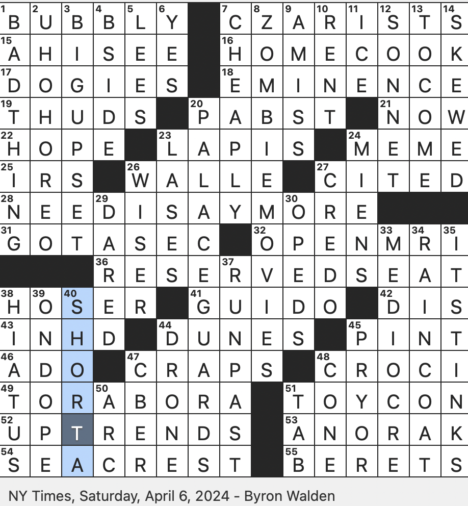 Lands Resoundingly NYT Crossword: Hints and Solutions!