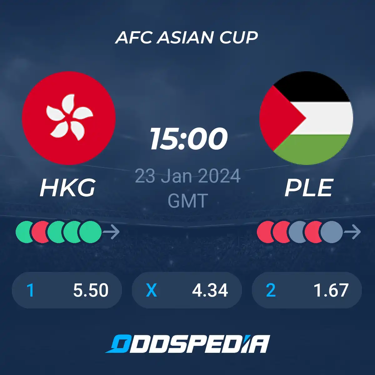 Hong Kong vs Palestine Prediction: Who Will Win? Easy Match Preview!